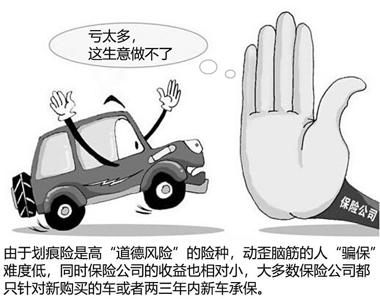 汽车