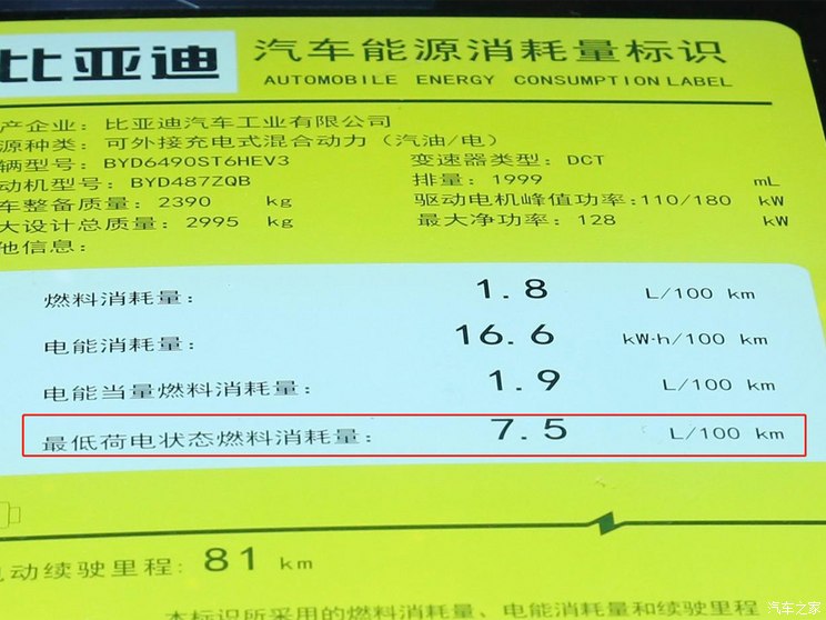 【技术速递】什么是最低荷电状态油耗