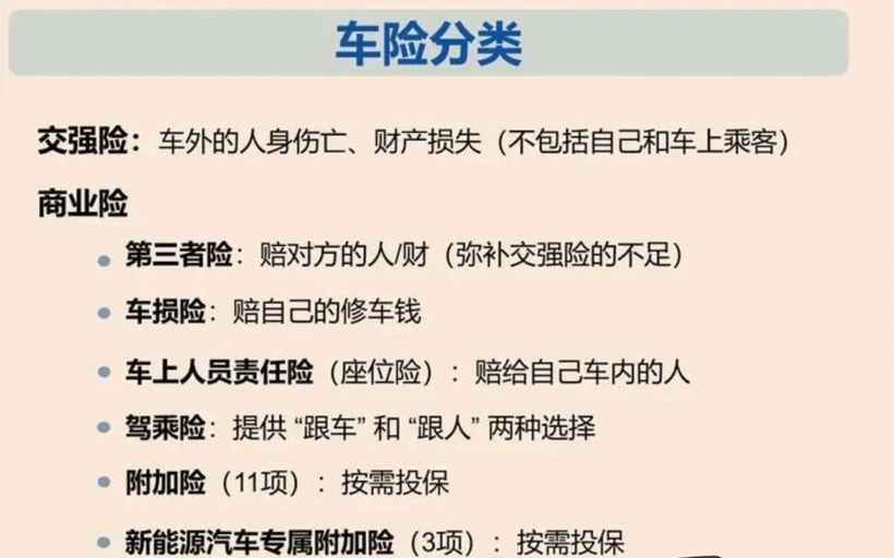 智(zhì)驾(jià)“保(bǎo)险(xiǎn)”,但(dàn)不(bù)保(bǎo)命(mìng)