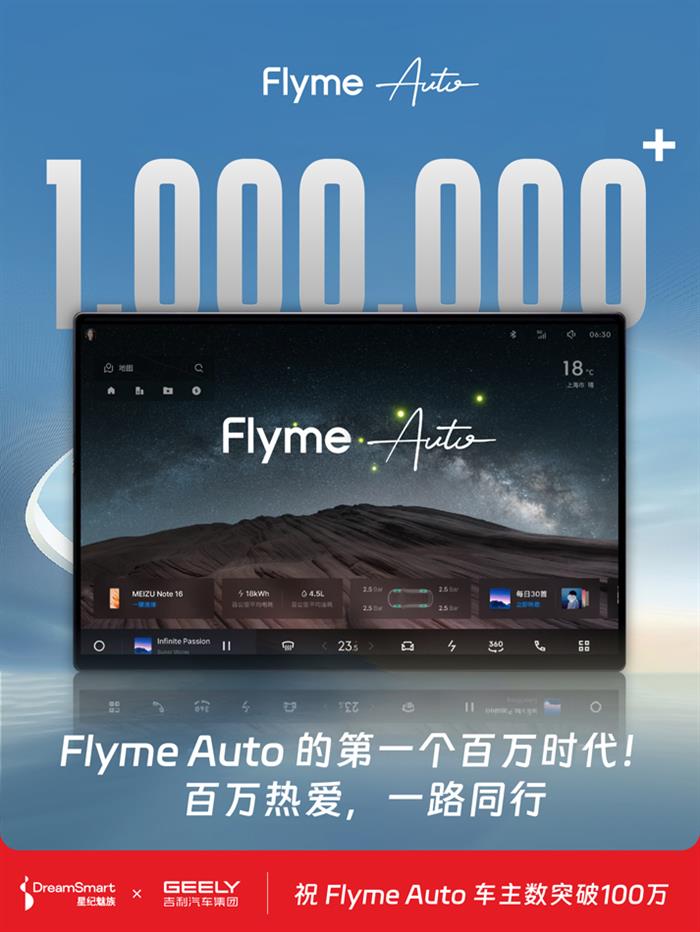 创智能座舱用户增速新纪录!吉利Flyme Auto用户突破百万大关
