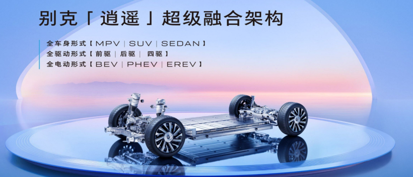 上汽通用:准备打好一场翻身仗