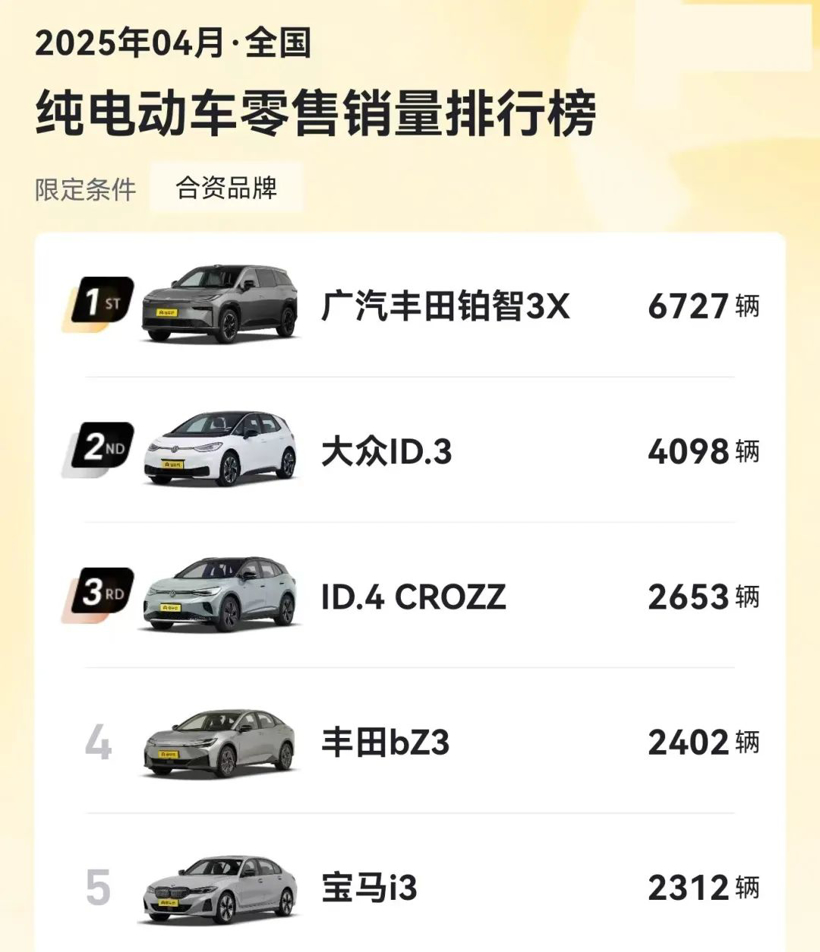 领克900/星耀8相继爆单,汽车竞争(zhēng)逻(luó)辑(ji)彻(chè)底(dǐ)变(biàn)了(le)