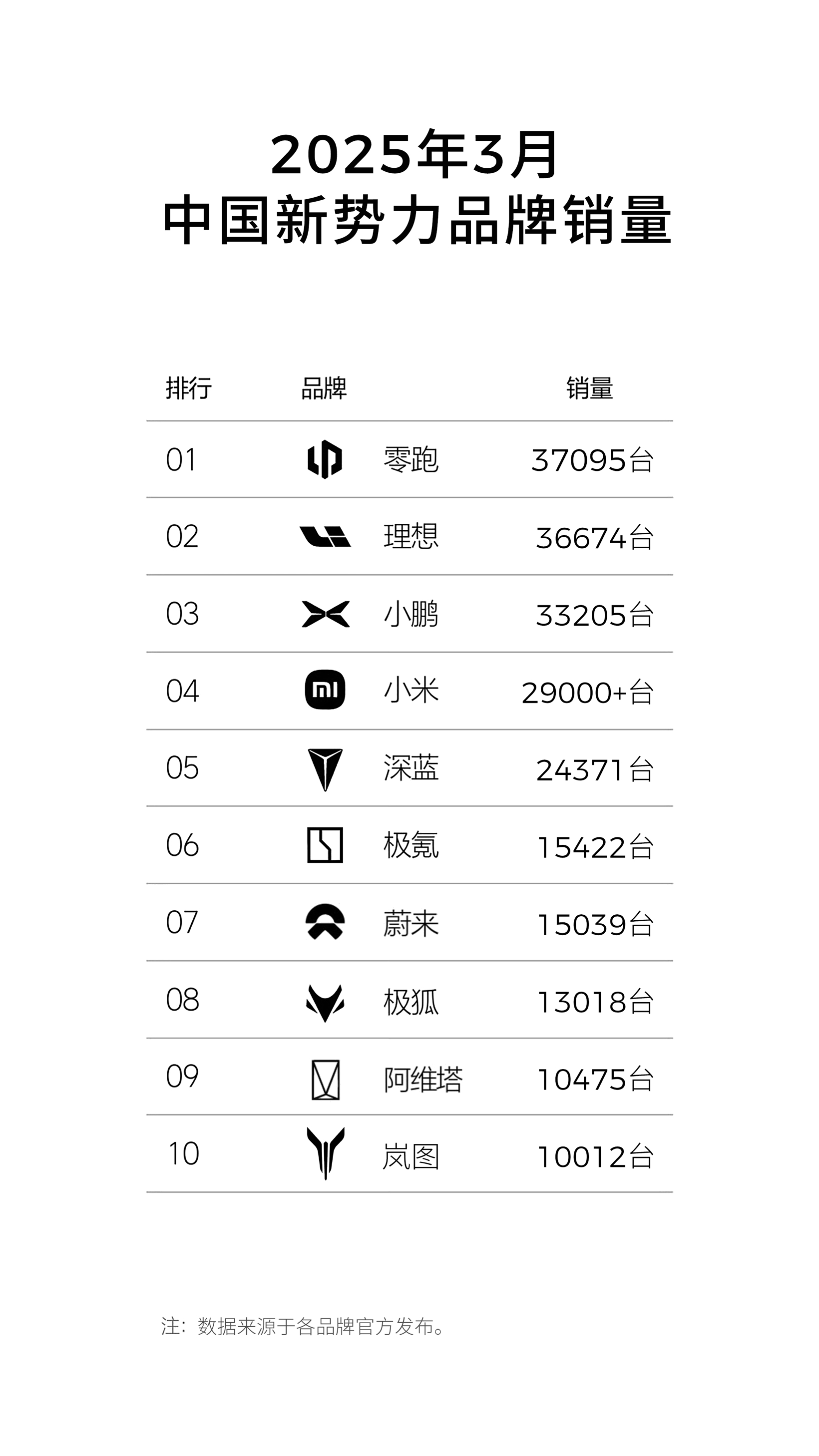 E周看点 | 比亚迪斥资近8亿连拿两块地,特朗普正式宣布对等关税