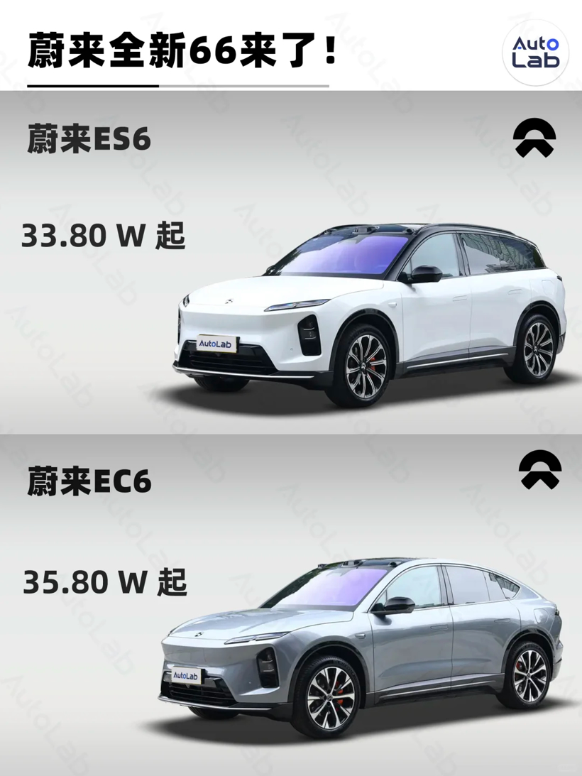 没(méi)涨(zhǎng)价(jià)的(de)新(xīn)款(kuǎn)ES6,还(hái)能(néng)成(chéng)为(wèi)蔚(wèi)来的销量扛把子吗