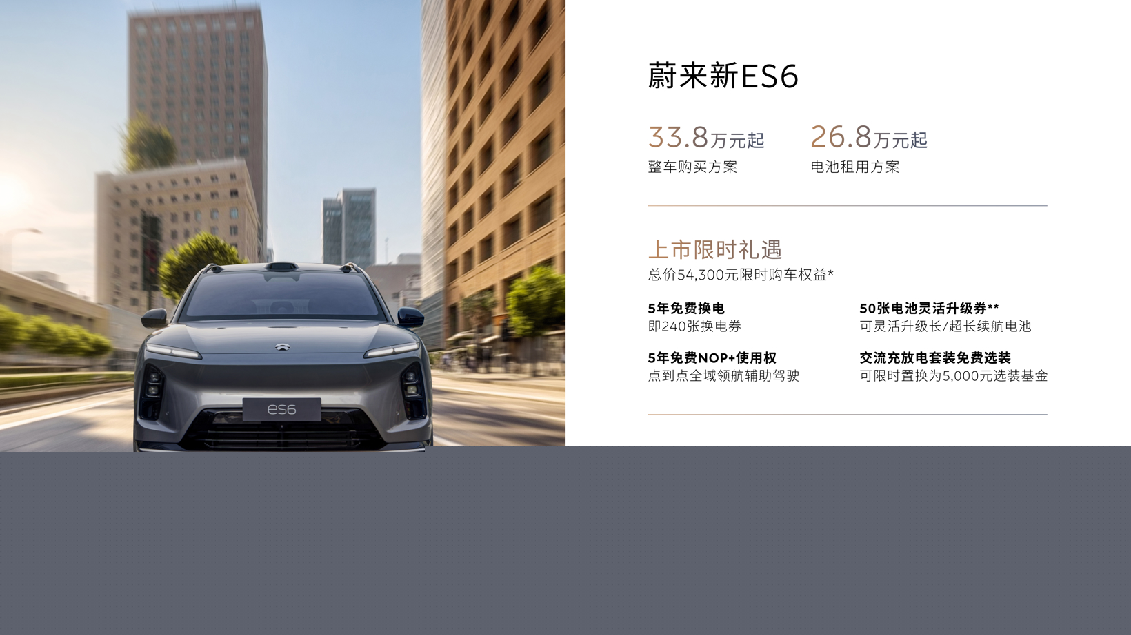 整车购买起售价33.8万元，蔚来新ES6、新EC6 全面进阶上市