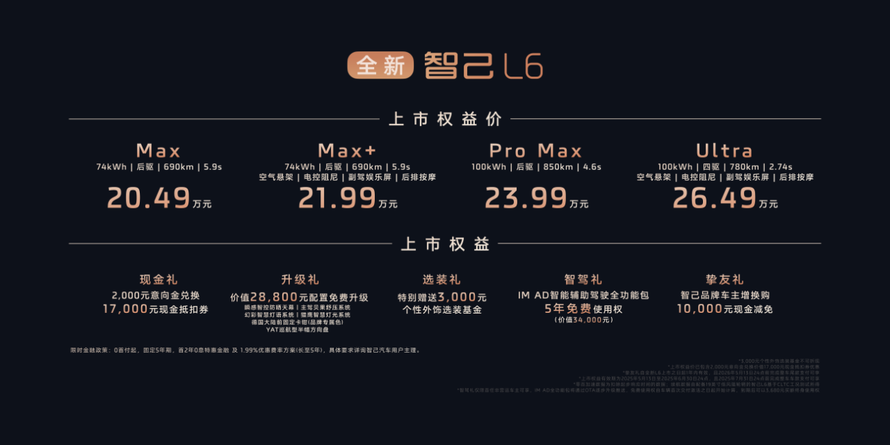 全新智己L6上市，权益价20.49万~26.49万