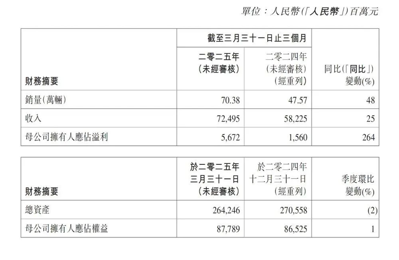 历史进程中的「一个吉利」