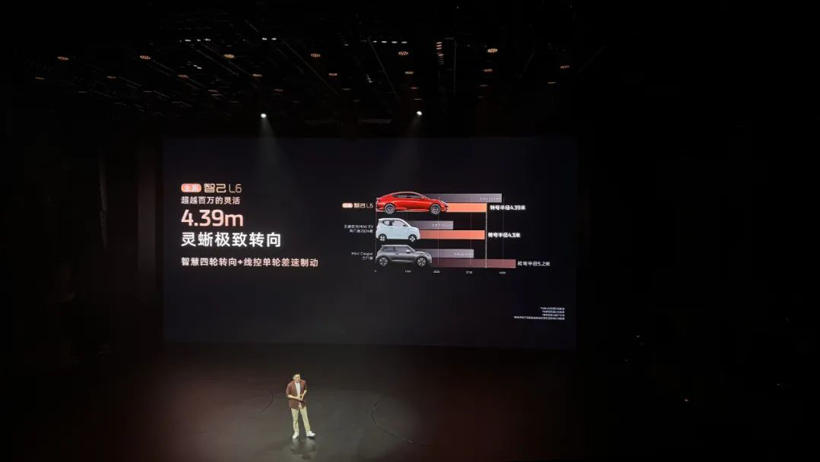 起步就叫“Max”,全新智己L6这回能比赢小米SU7吗