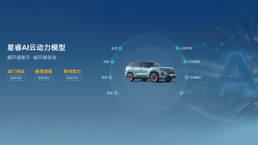 燃油SUV王者归来,“新一代三好SUV”第四代博越L上市限时价9.29-11.99万元,以四大越级实力开启燃油SUV智能平权时代