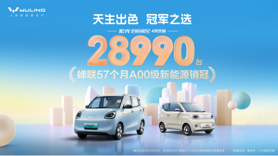 宏光MINIEV4月销量28990台 蝉联57个月A00级新能源销冠