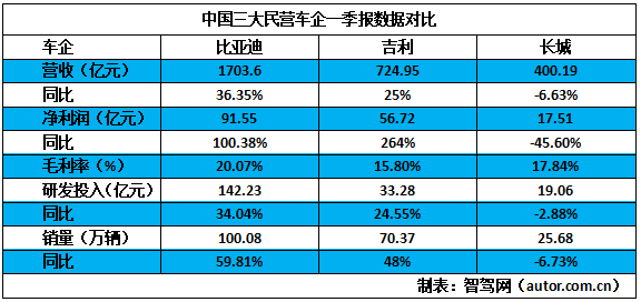 历史进程中的「一个吉利」