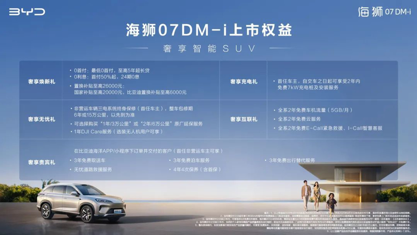大五座SUV,天神之眼/云辇(niǎn)-C/智(zhì)能(néng)冰(bīng)箱(xiāng),海(hǎi)狮(shī)07DM-i特(tè)别(bié)适(shì)合(hé)二(èr)胎(tāi)小(xiǎo)家(jiā)庭(tíng)?