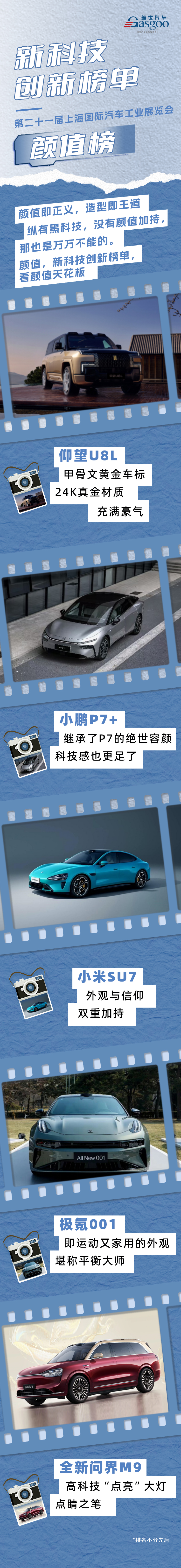 2025上海车展 | 新科技创新榜单·颜值榜