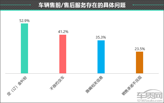 百名车主评新车:2024款智界R7