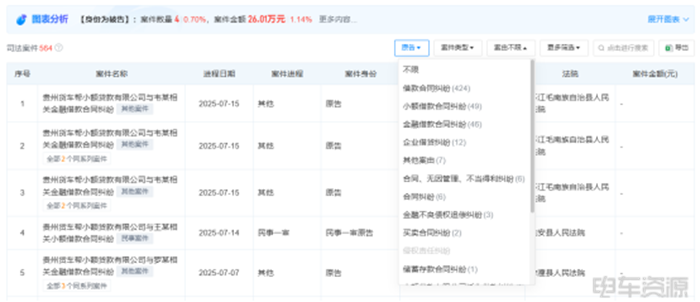 被(bèi)平(píng)台(tái)“绑(bǎng)架(jià)”的(de)司(sī)机(jī)