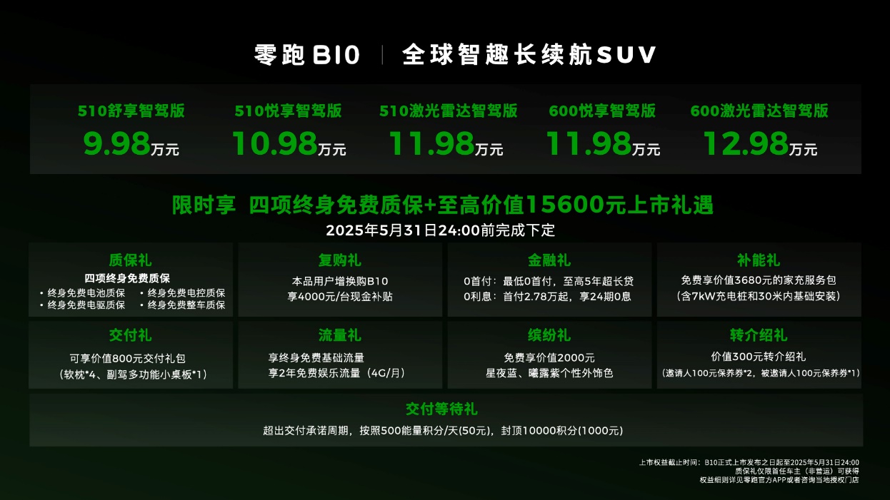 零跑Q1财报:盈利突破与出海跃进
