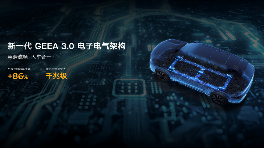 燃油车也能智能化,吉利第四代博越L上市