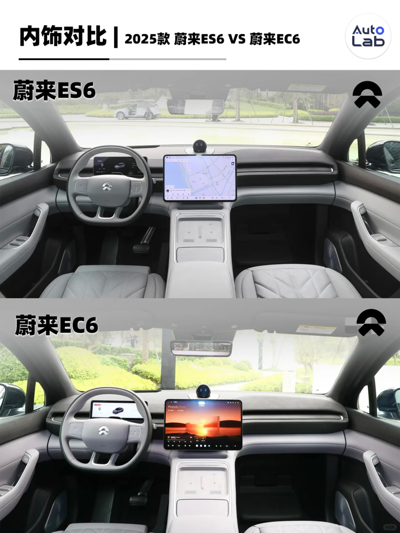 没涨价的新款ES6,还能成为蔚来的销量扛把子吗
