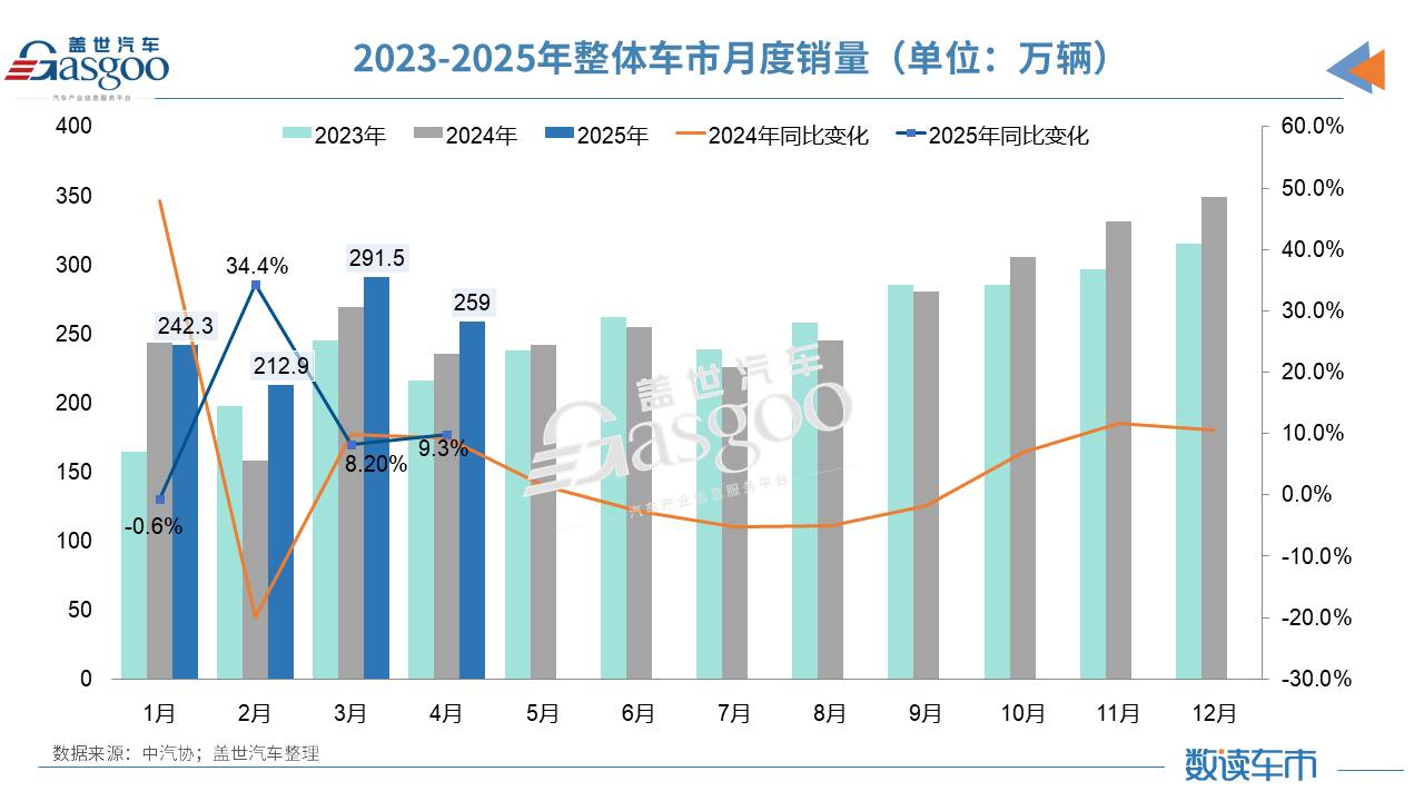 盖世周报 | 吉利管理层大调整;佛瑞亚海拉斩获10亿欧大单