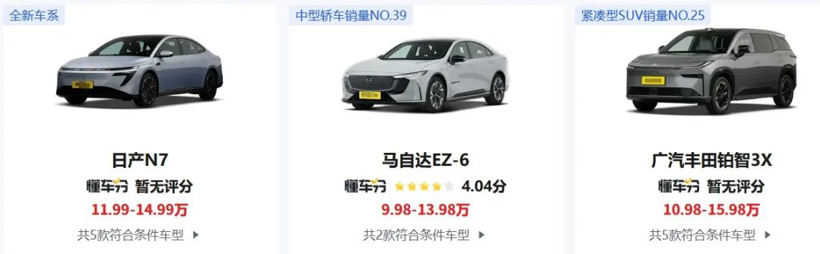 最大的10-15万级市场,成了新能源最难攻破的阵地
