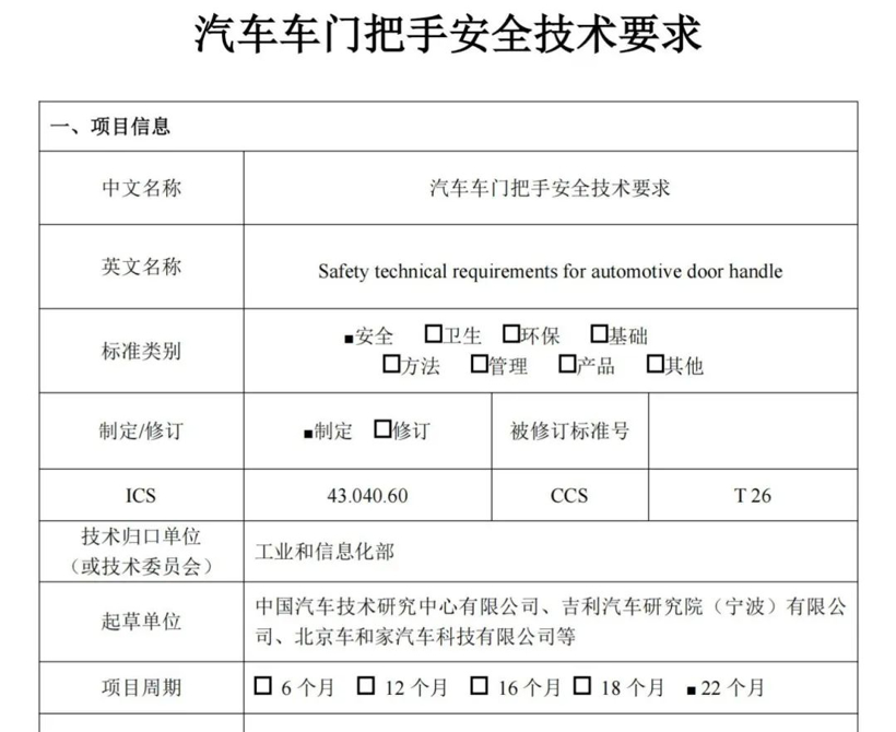 工信部整顿隐藏式门把手,你还希望管管哪些鸡肋功能?