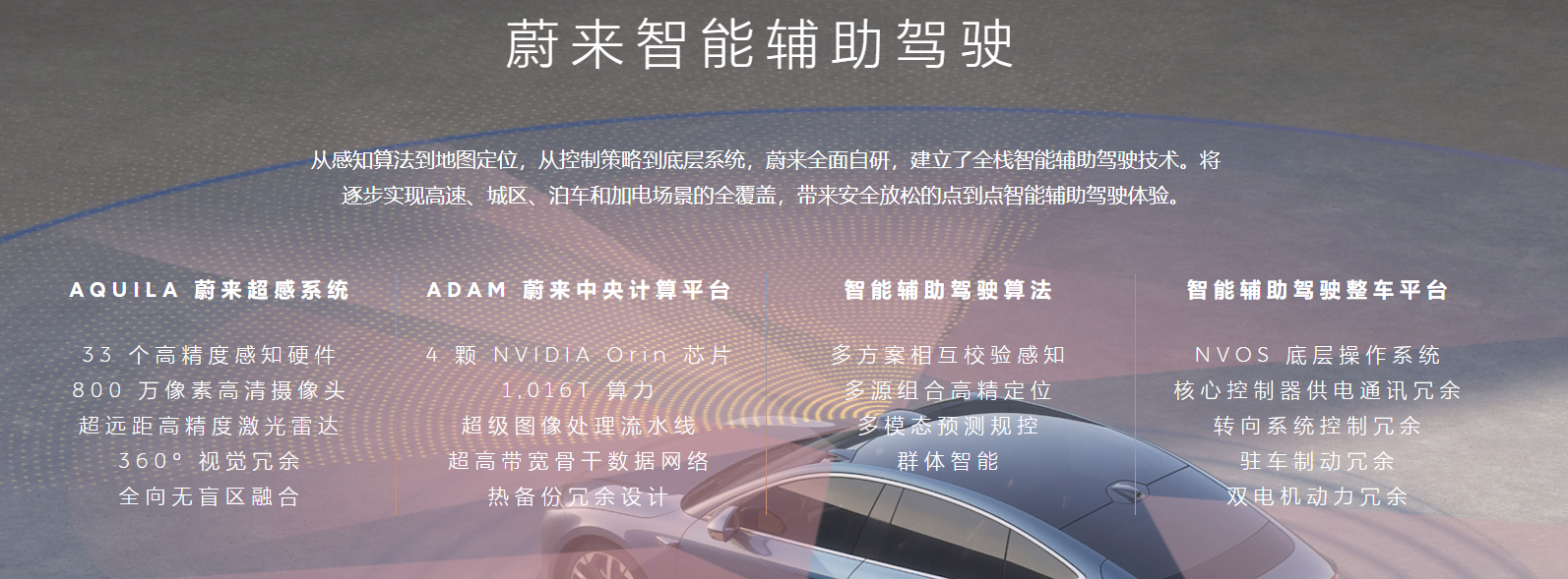 为何总有人“不信”蔚小理?