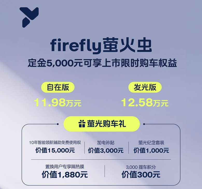 小车市场内卷白热化,蔚来“萤火虫”如何破局?
